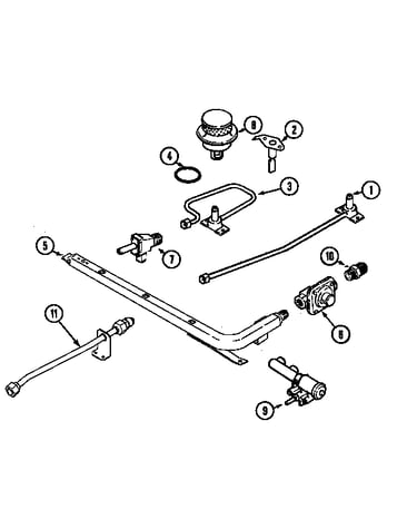 Gas controls