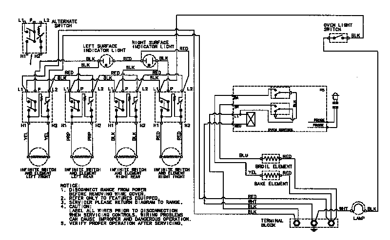 Wiring information
