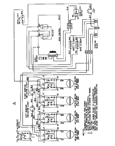Wiring information