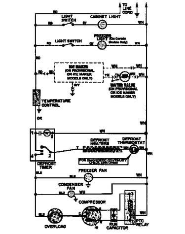 Wiring information