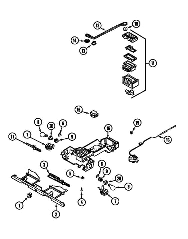 Controls