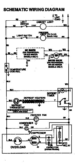 Wiring information
