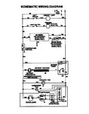 Wiring information
