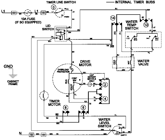 WIRING INFORMATION