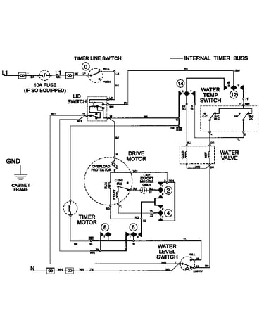 Wiring information