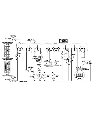 Wiring information