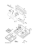 Control panel & cooktop