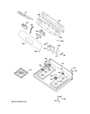 Control panel & cooktop