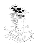 Control panel & cooktop