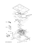 Control panel & cooktop