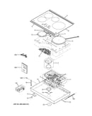 Control panel & cooktop