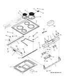 Control panel & cooktop
