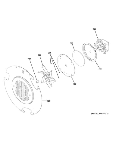 Convection fan