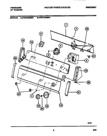 Console & controls