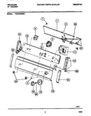 Console & controls
