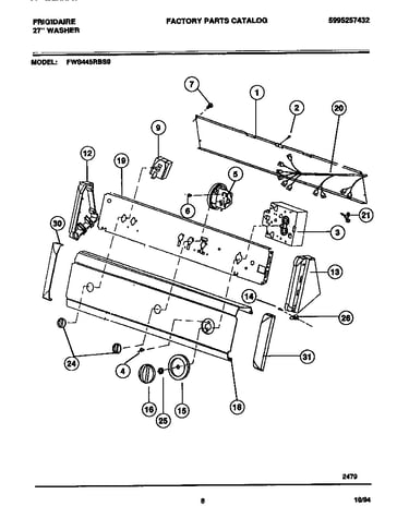 Console & controls