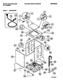 Cabinet, top panel, base