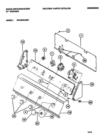 Console & controls