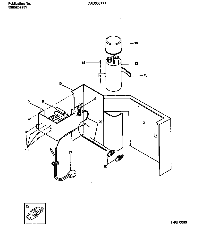 Controls