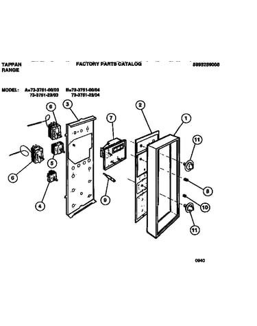 Oven controls