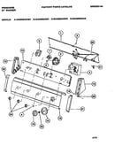 Console & console controls