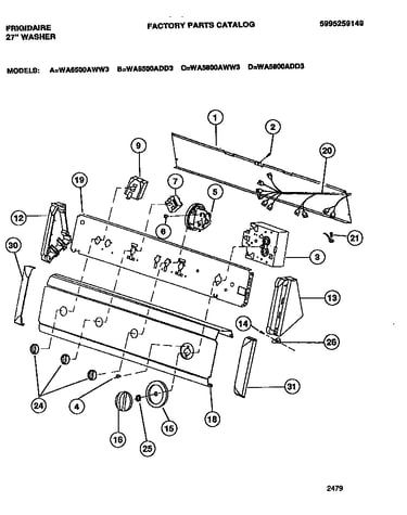 Console & console controls