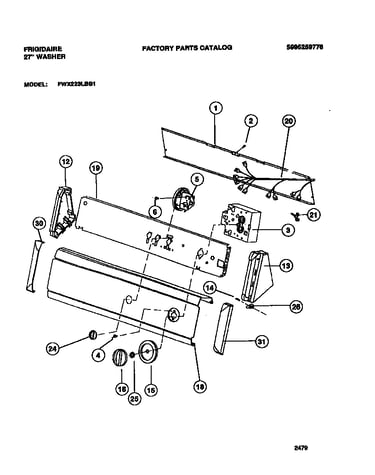 Console & controls
