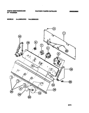 Console & controls