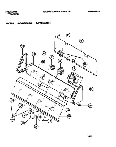 Console & controls