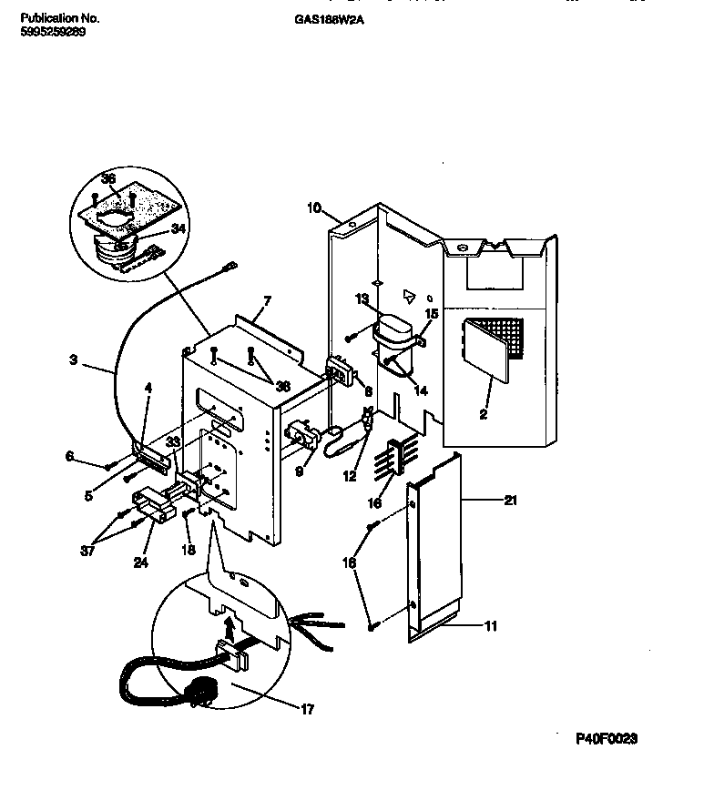 Controls