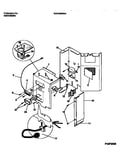 Controls
