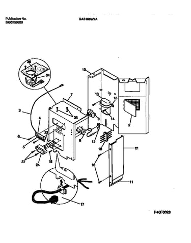 Controls
