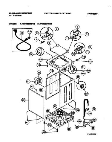 Cabinet, top panel, base