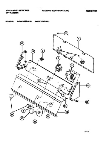 Console & controls