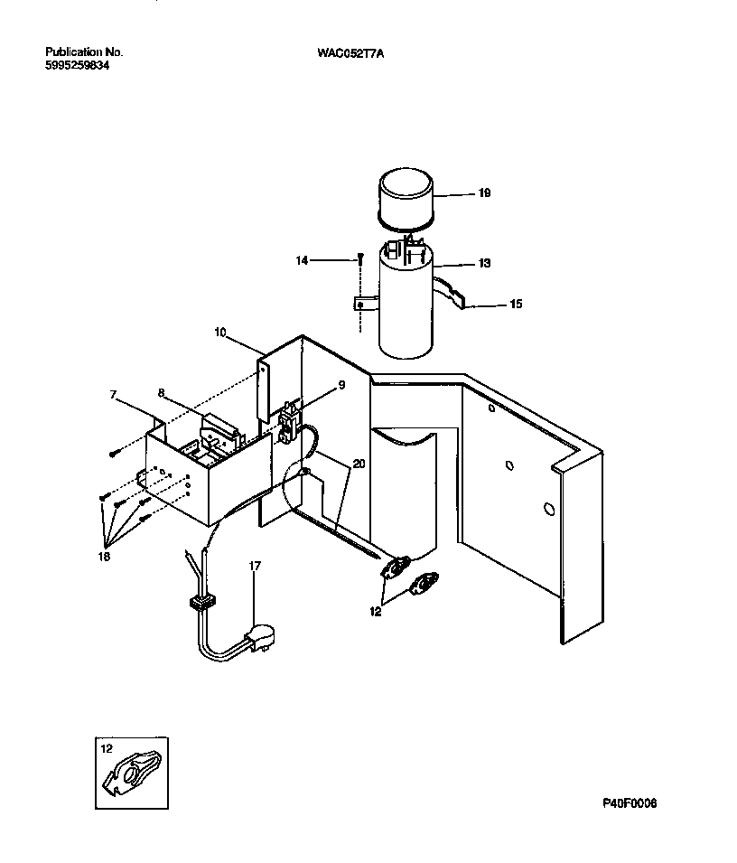 Controls