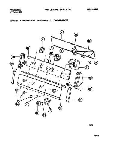 Console & controls