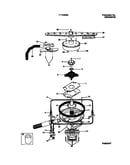 Motor details