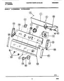 Console & controls