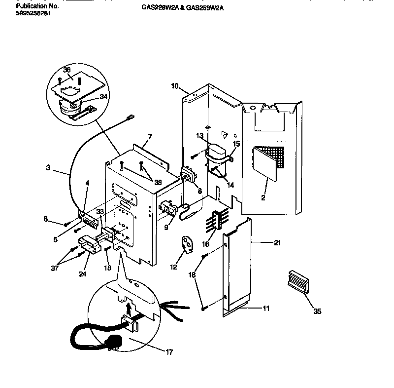 Controls