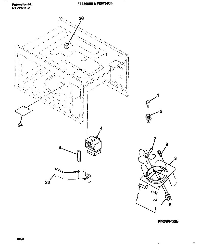 Magnetron & air flow