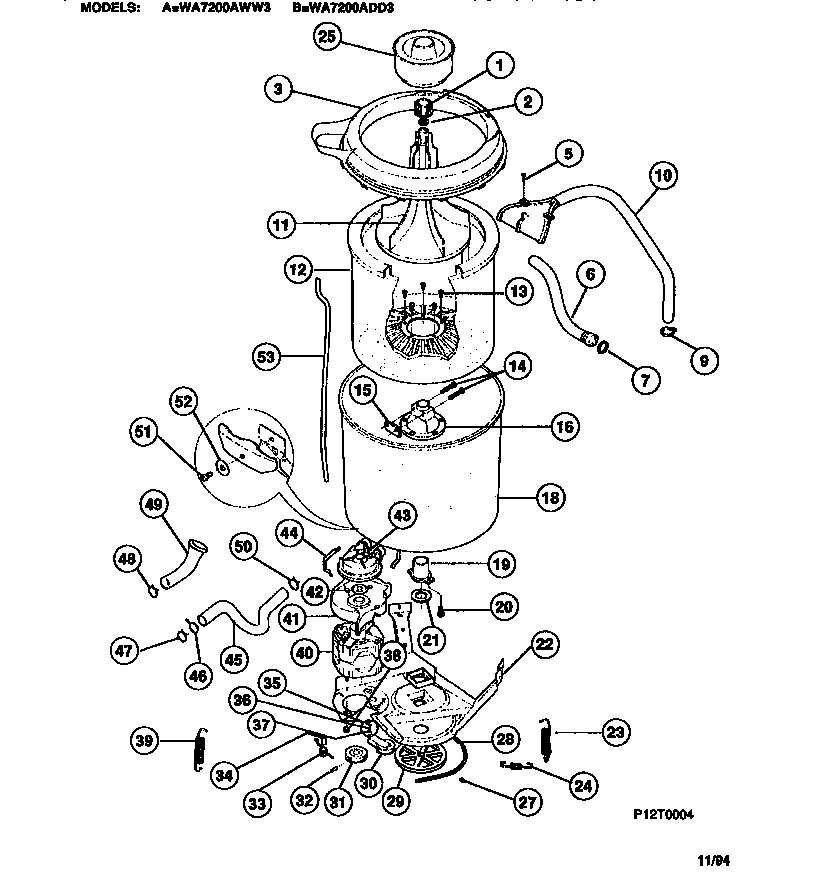 Tubs, hoses, motor