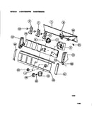 Console & controls