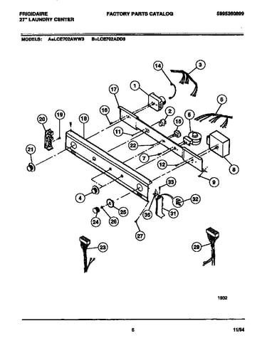 Console & controls