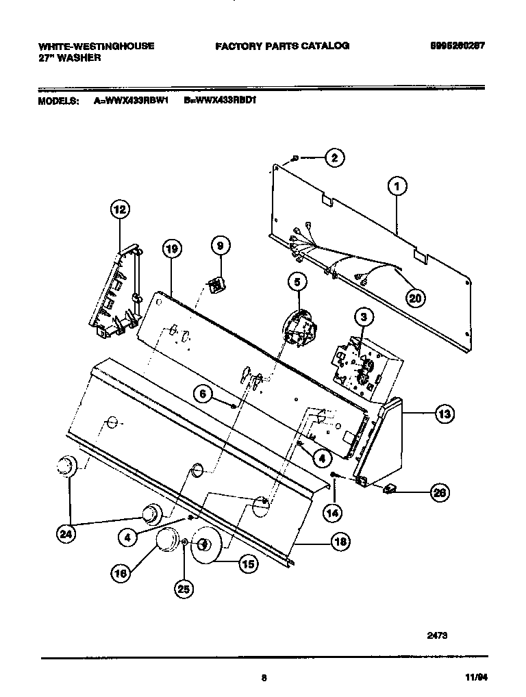 Console & controls