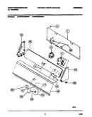 Console & controls