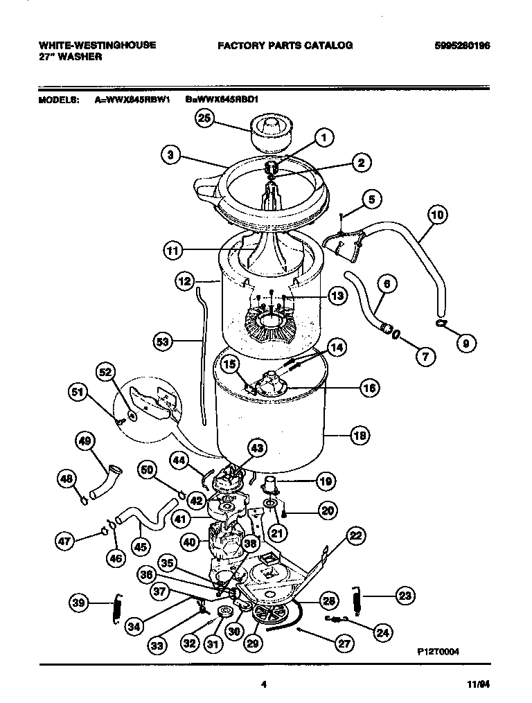 Tubs, hoses, motor