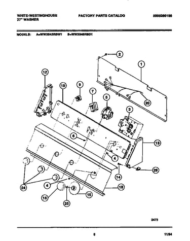 Console & controls