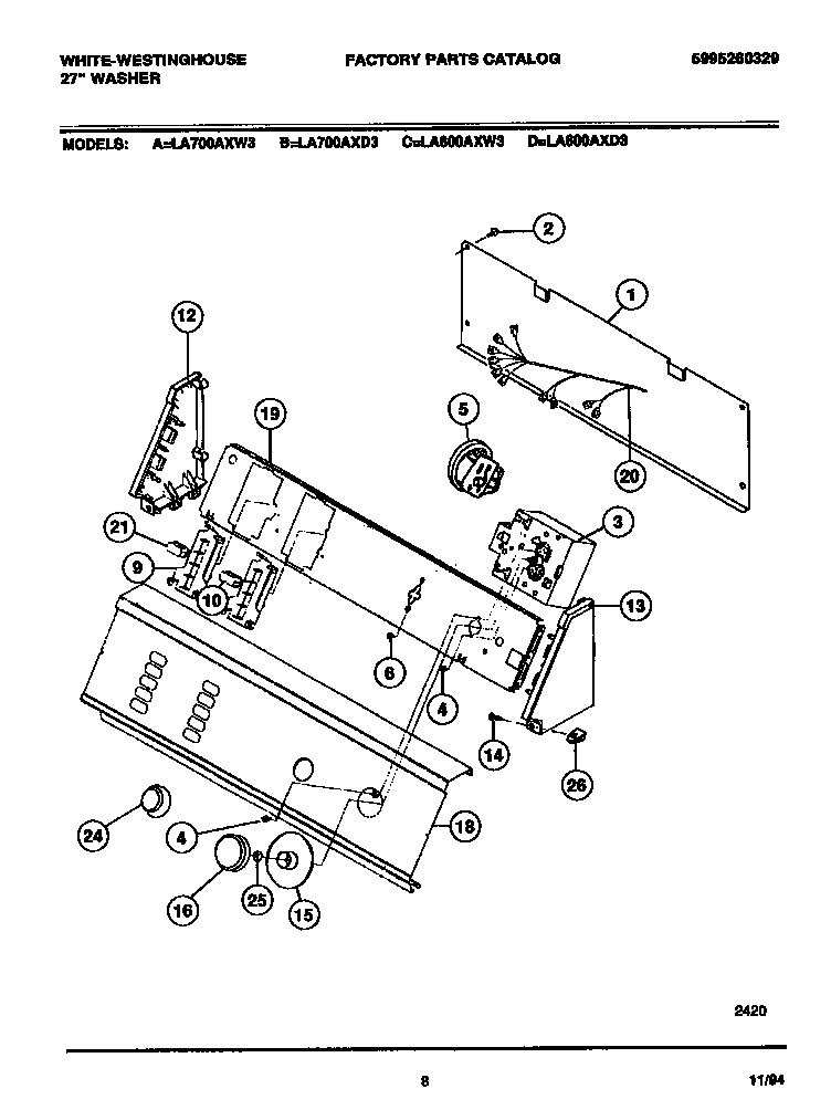 CONSOLE & CONTROLS