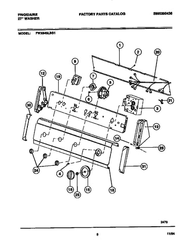 Console & controls
