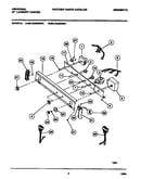 Console & controls